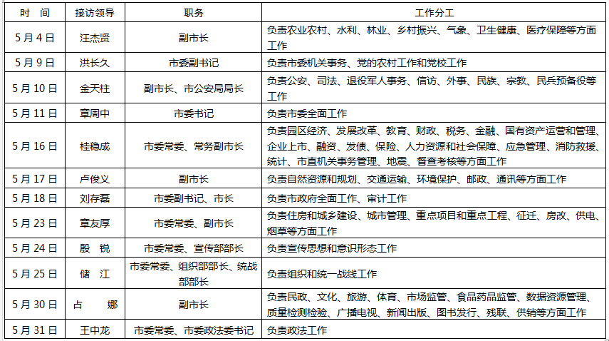 微信图片_20230427153752.png